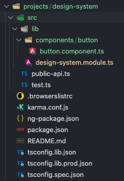 Estructura de la librería