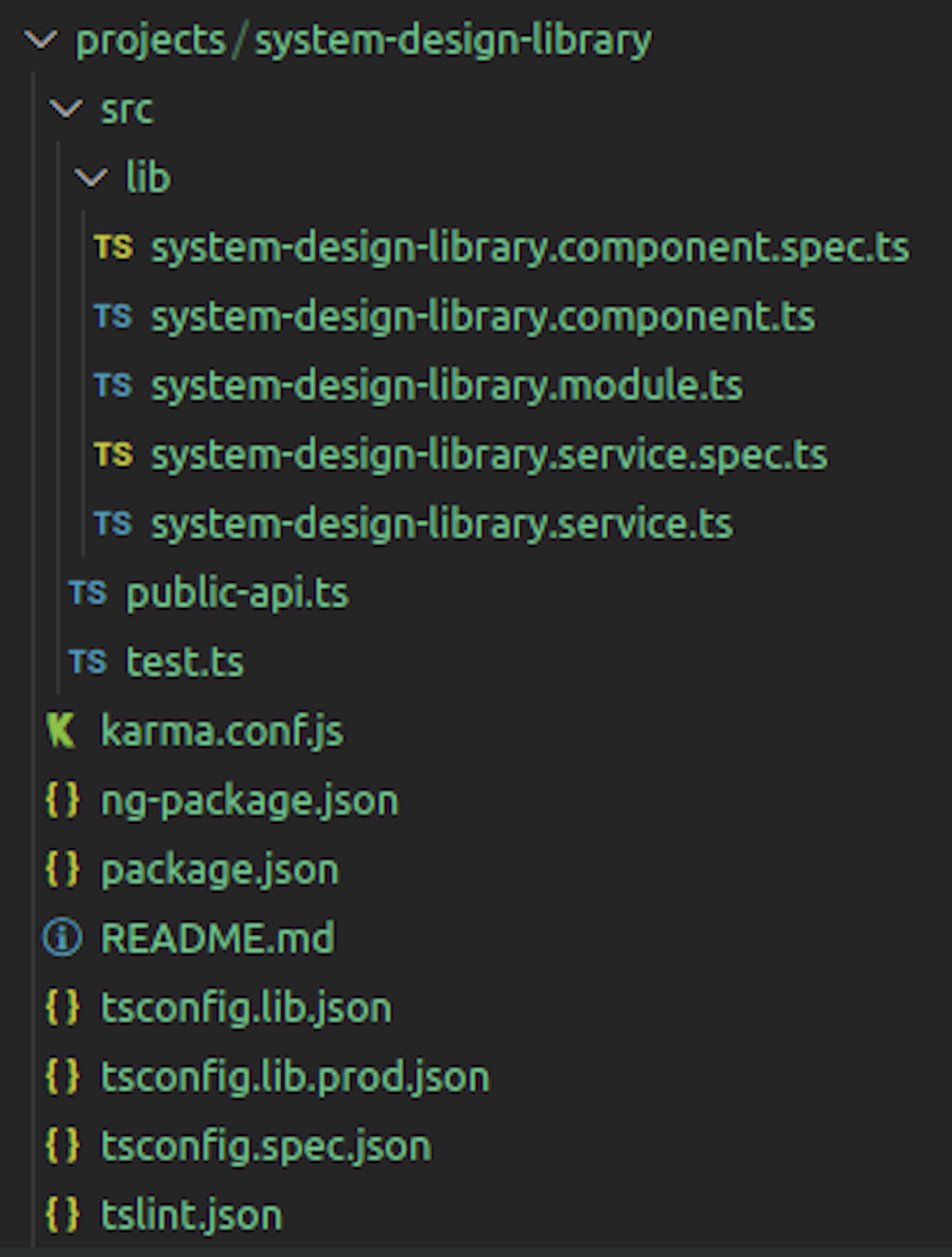 File structure of the library created.
