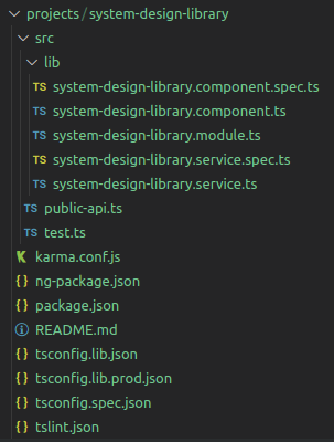 File structure of the library created.