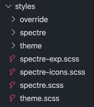 Gatsby SCSS Structure