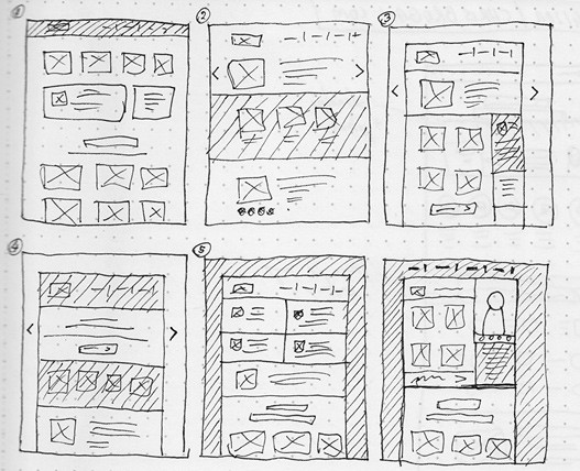 Ejemplos de layout para una web. No olvides señalar el nombre de cada bloque y su handle o hook.