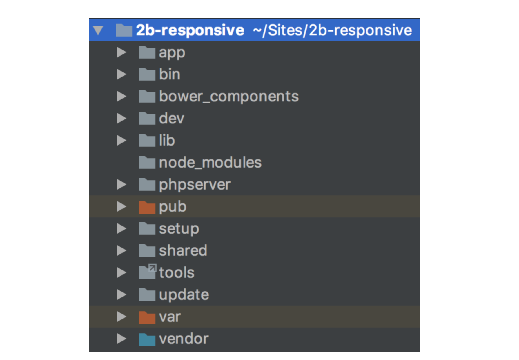 Podemos ver como en la estructura aparece una nueva carpeta “bower_components”