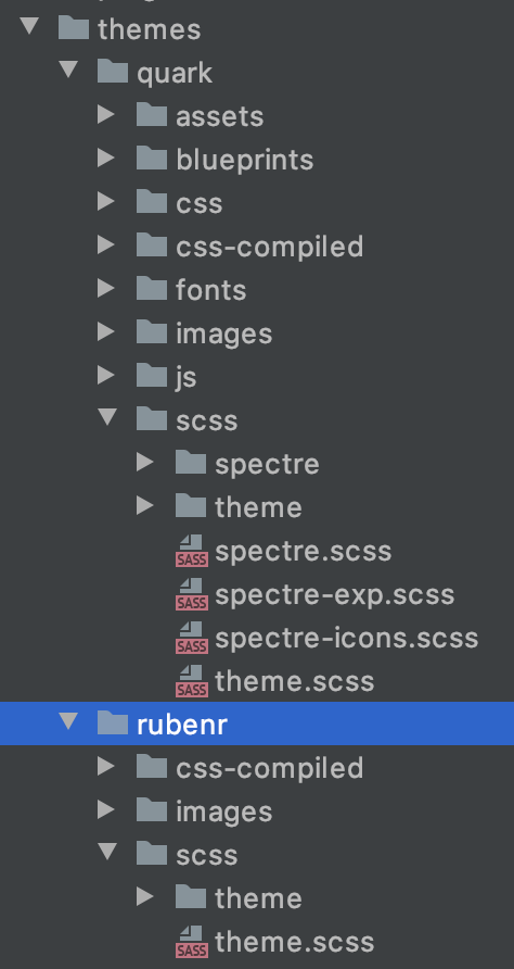 Grav SCSS Structure